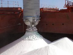 鋁價要是上2萬元，那氧化鋁怎么走？