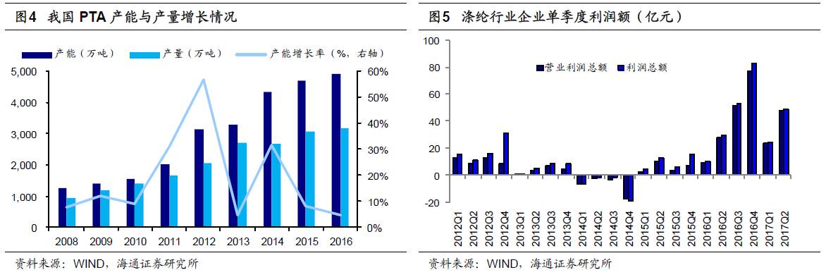 煤、鋼、有色，誰在竊喜，誰在憂慮？