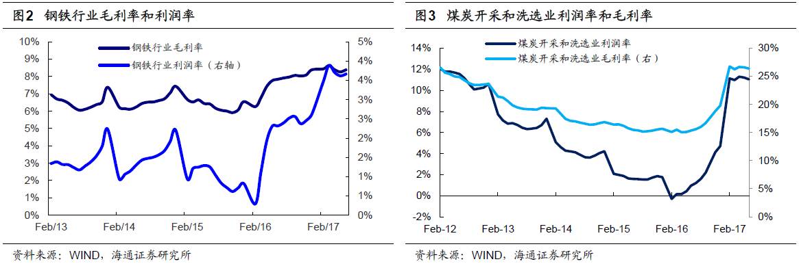 煤、鋼、有色，誰在竊喜，誰在憂慮？