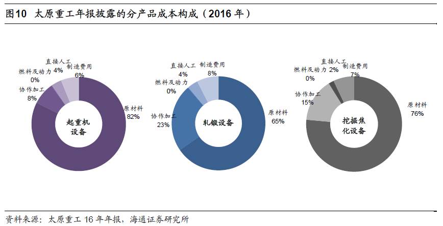 煤、鋼、有色，誰在竊喜，誰在憂慮？