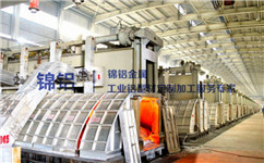 2020年8月中國(guó)電解鋁產(chǎn)能變化分析